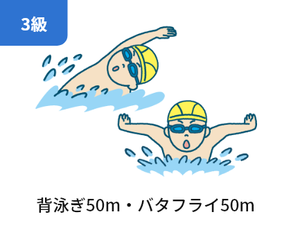 3級／背泳ぎ50m・バタフライ50m